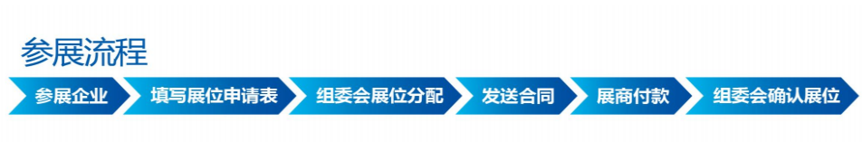 2025北京国际医疗器械展览会9月17日-19日：参展申请程序