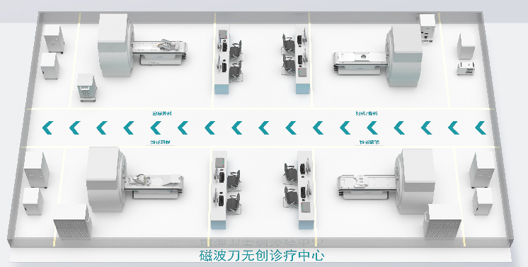 MDT磁波刀无创诊疗中心