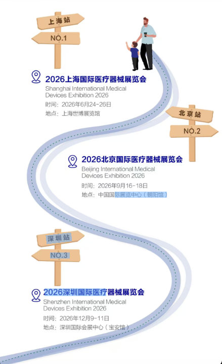 通知：2026上海国际医疗器械展览会6月24日-26日开展，入场门票免费领