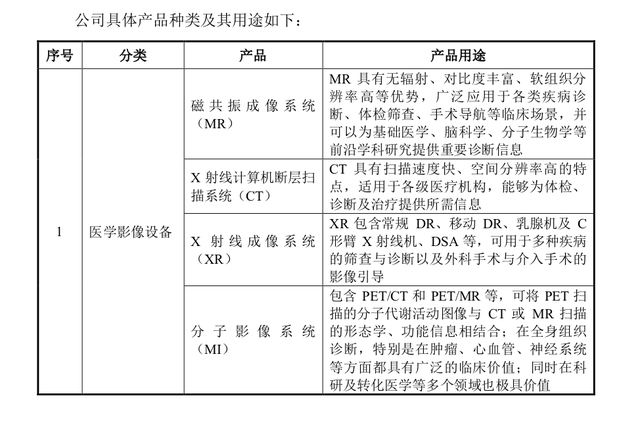 深圳医疗展-“医械一哥”迈瑞医疗大跌背后，市场到底在焦虑什么？